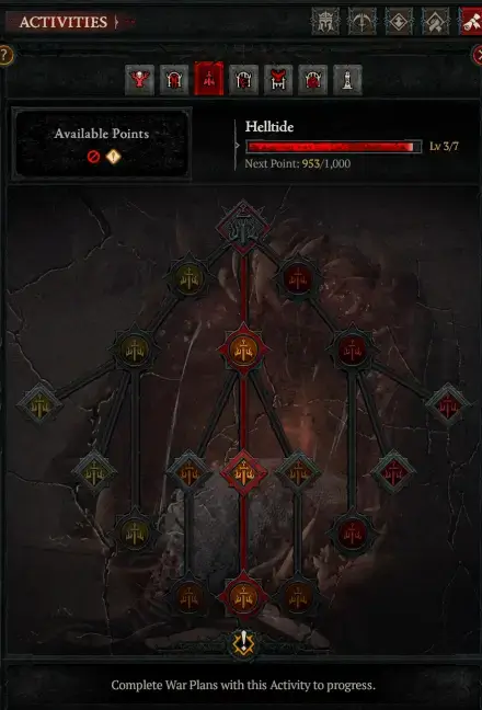 d4 helltide breakdown d4 helltide breakdown